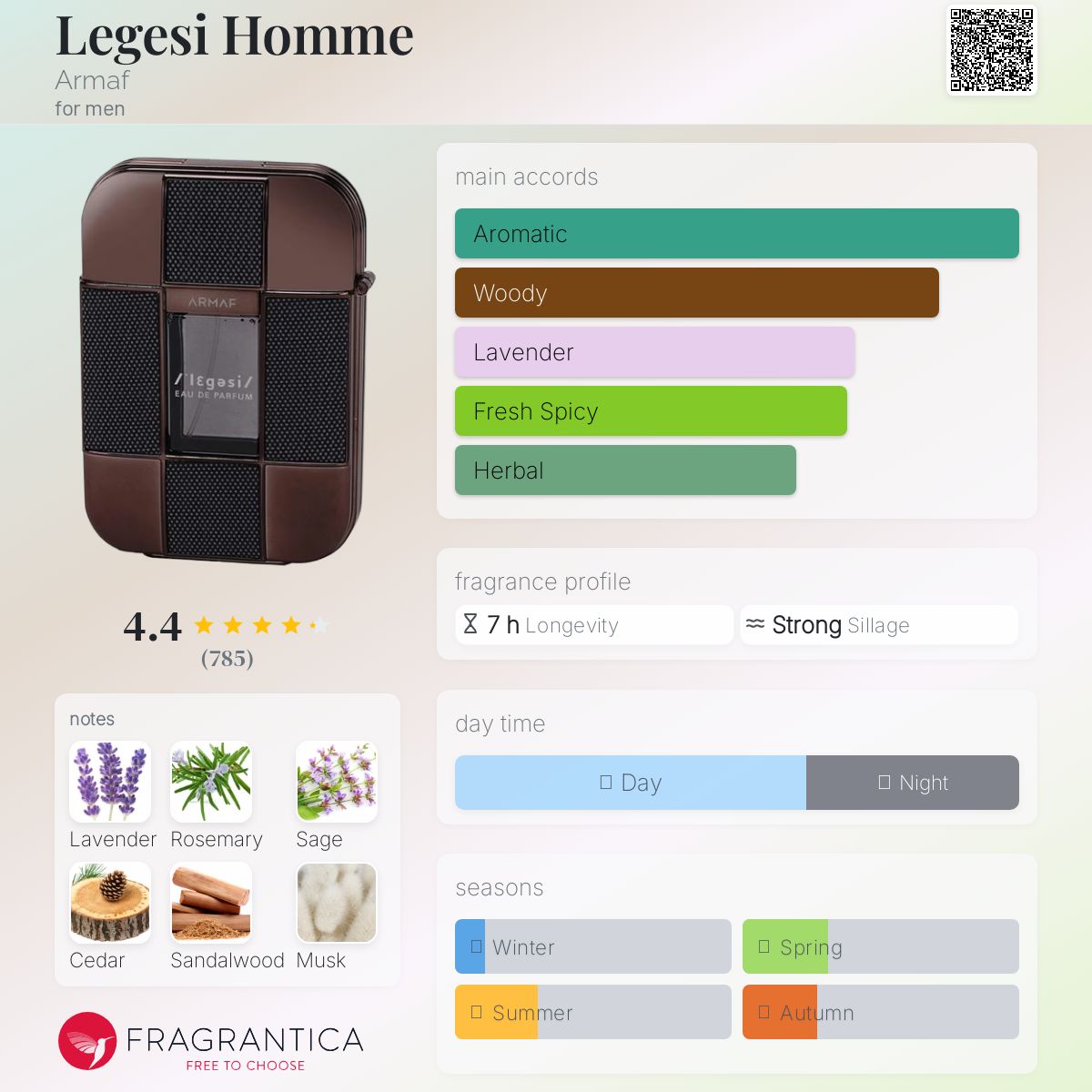 Armaf Legesi