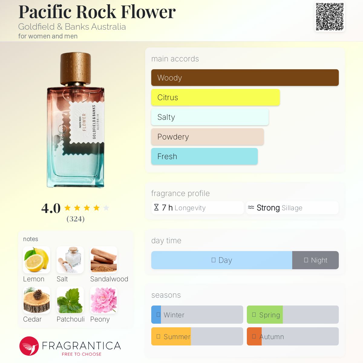 Goldfield & Banks Pacific Rock Flower