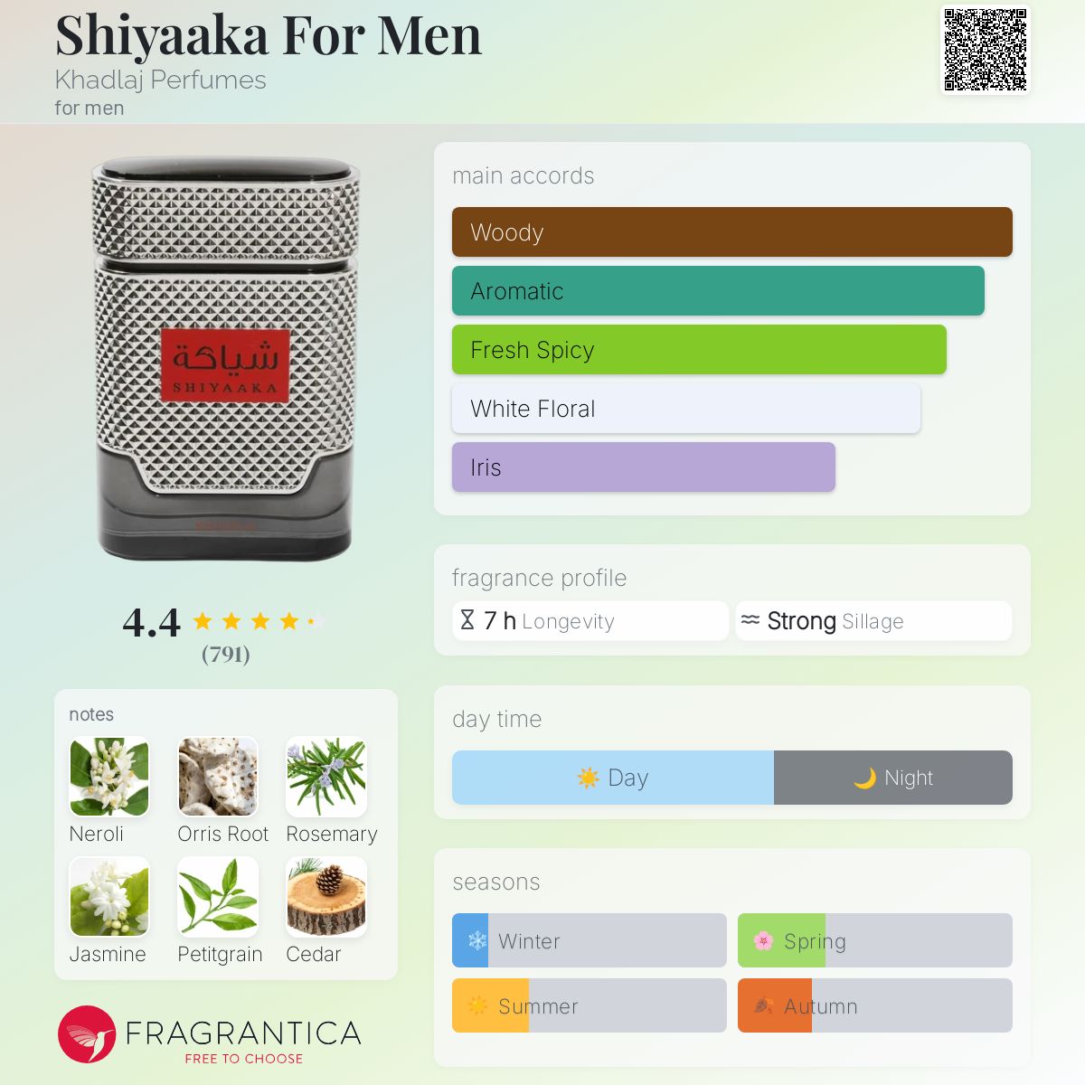 Khadlaj Shiiyaka for Men