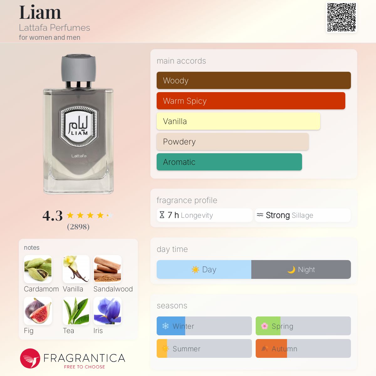 Lattafa Liam