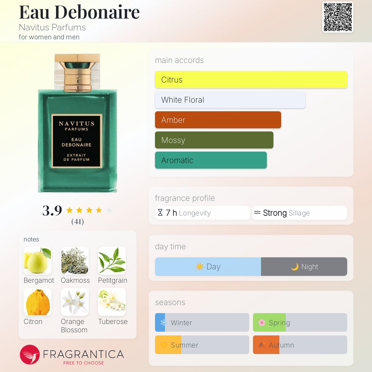 Navitus Eau Debonaire
