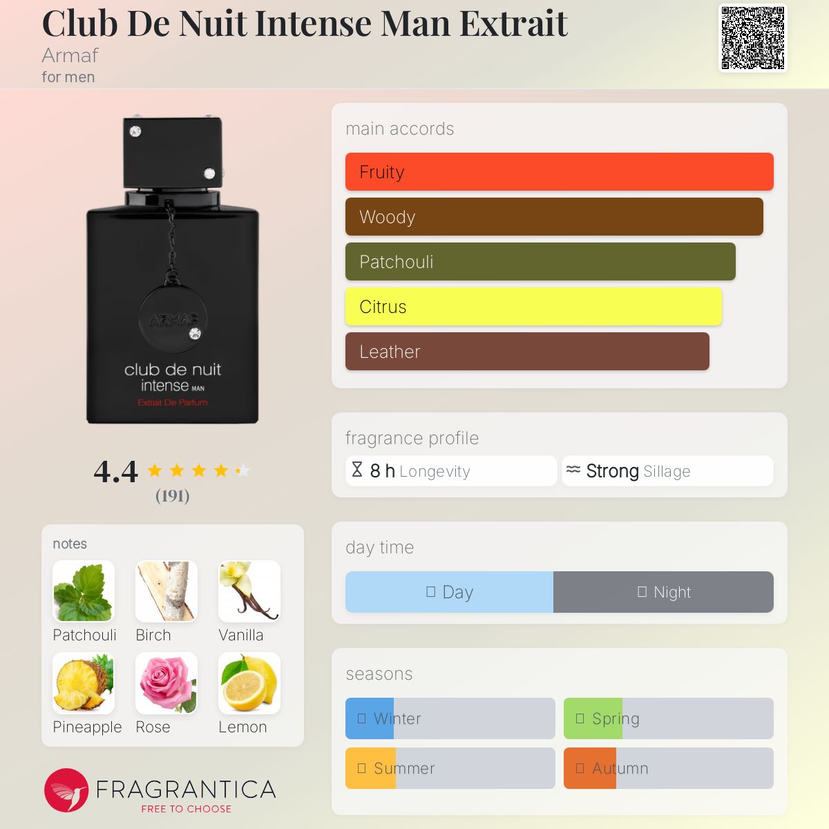 Armaf Club de Nuit Intense Man Extrait