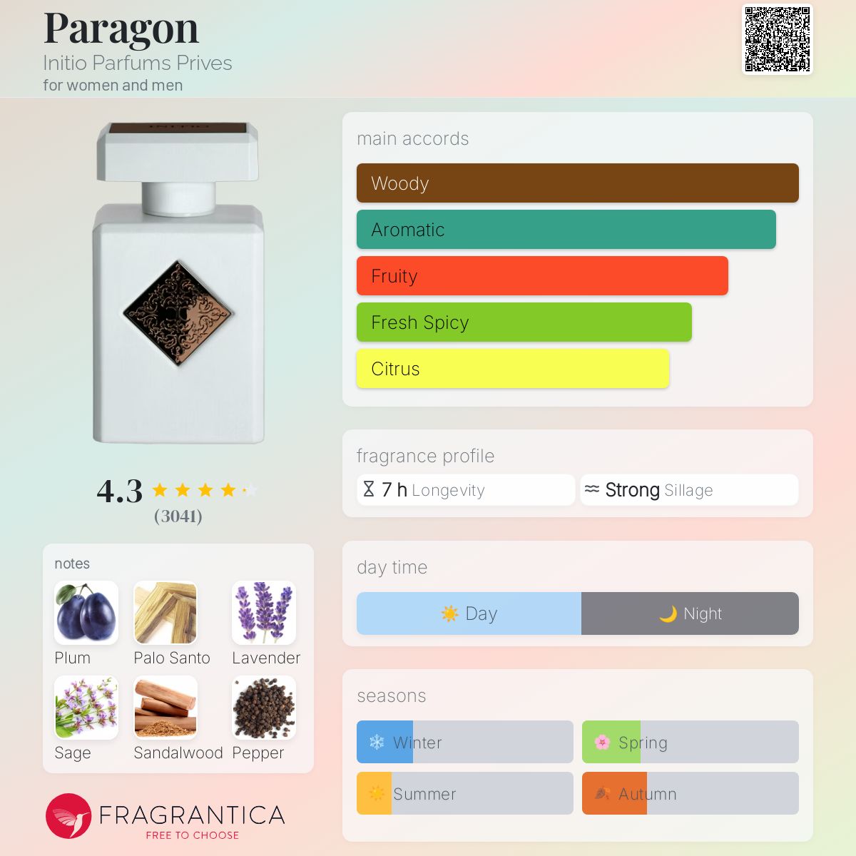 Initio Paragon