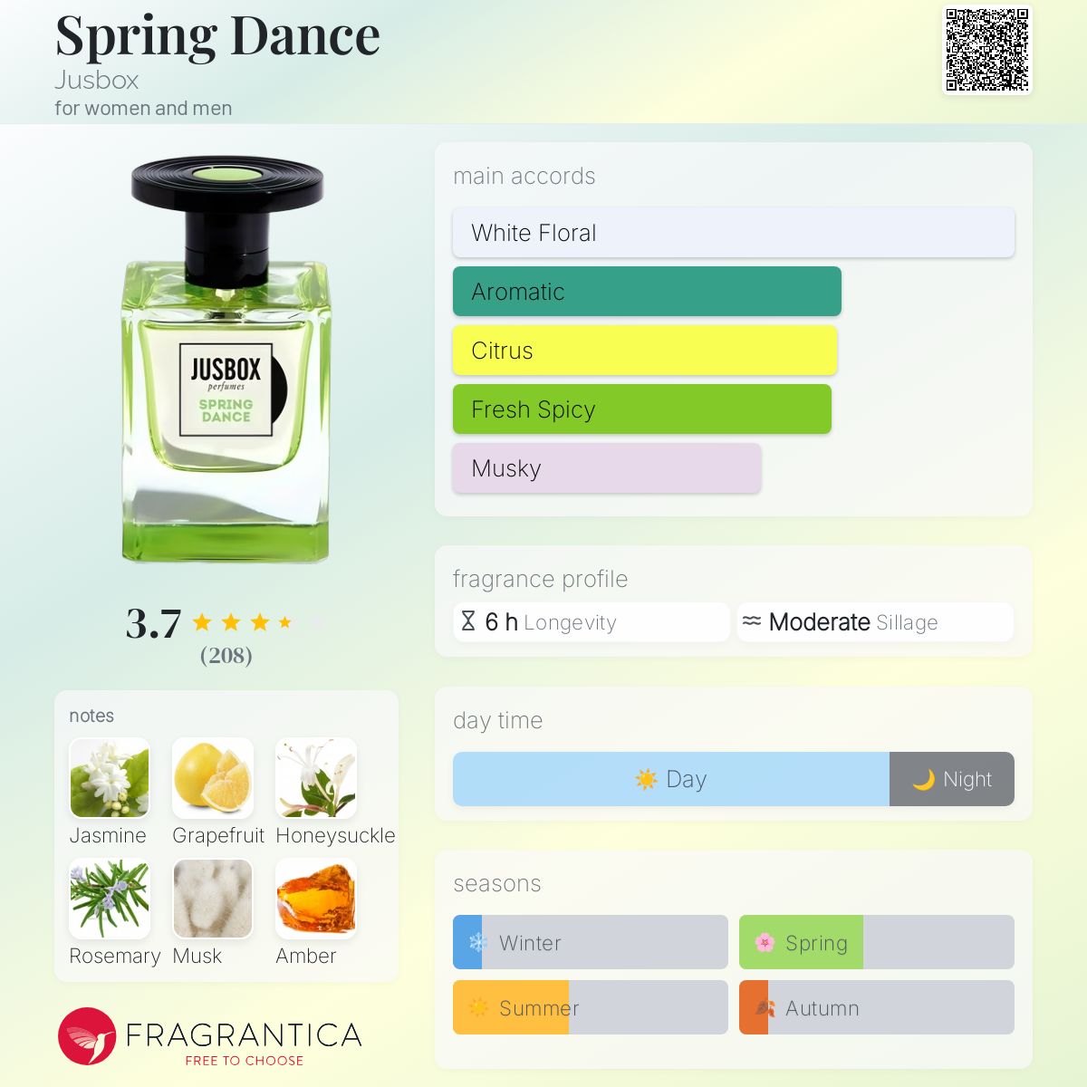 Jusbox Spring Dance