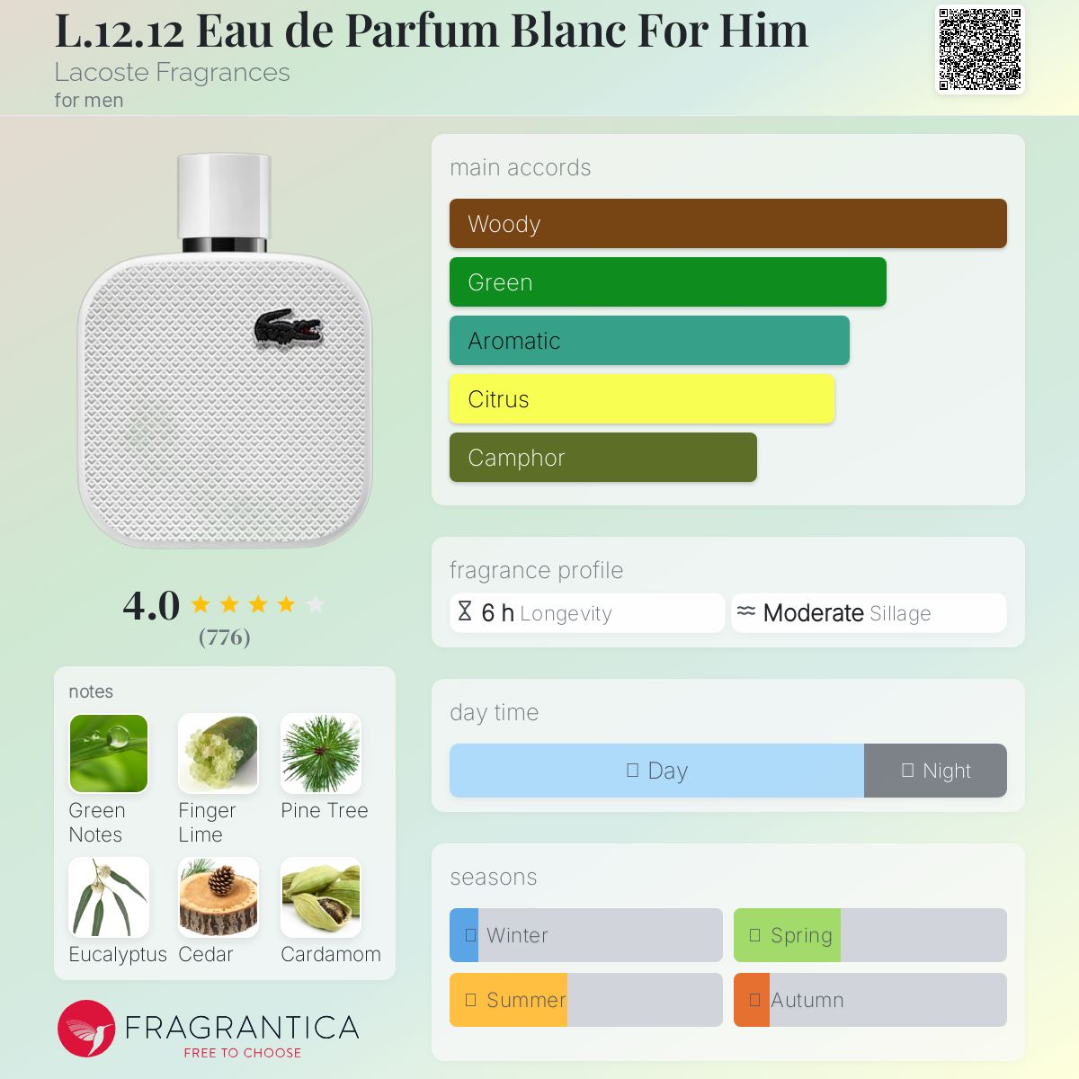 Lacoste Eau De L.12.12 Blanc