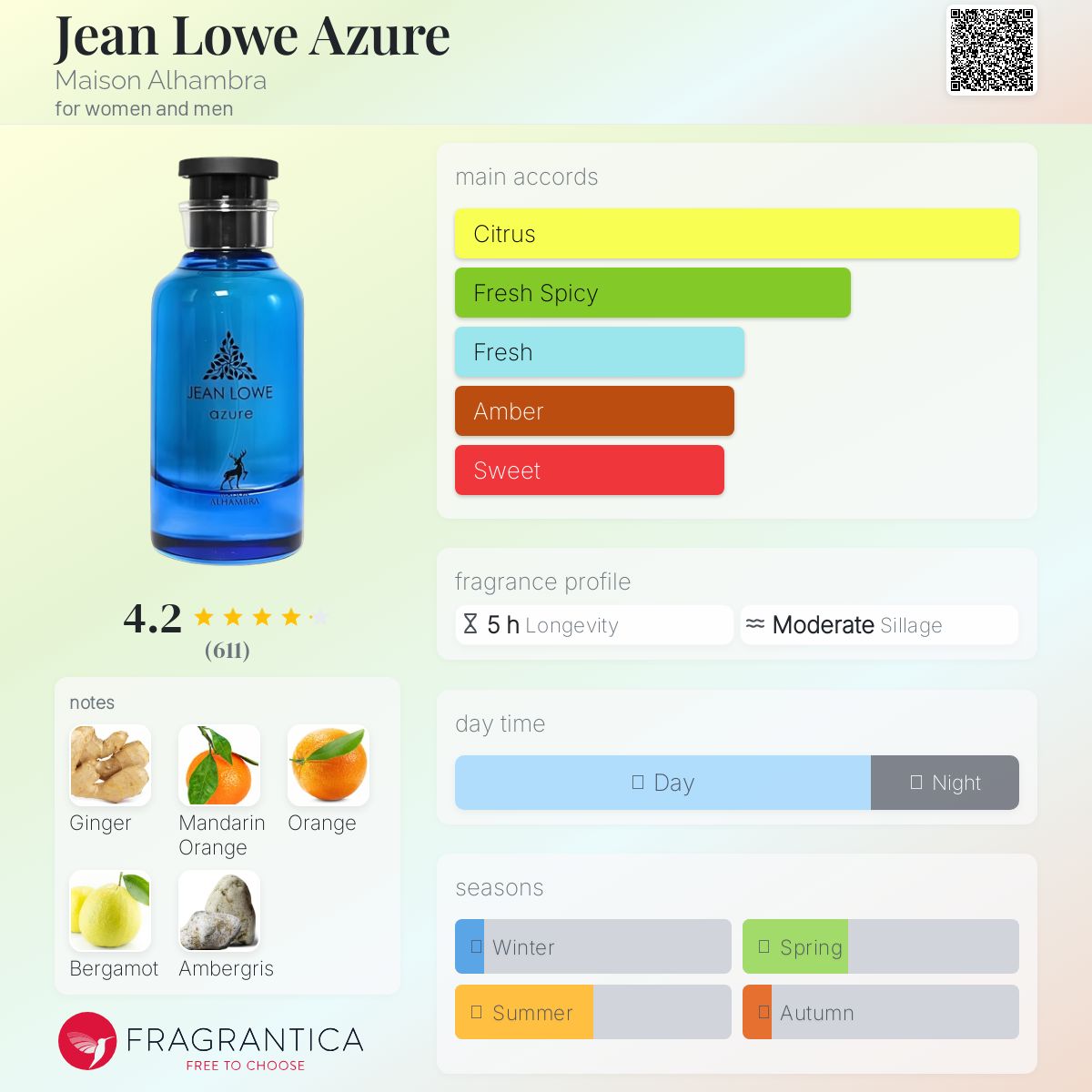 Maison Alhambra Jean Lowe Azure