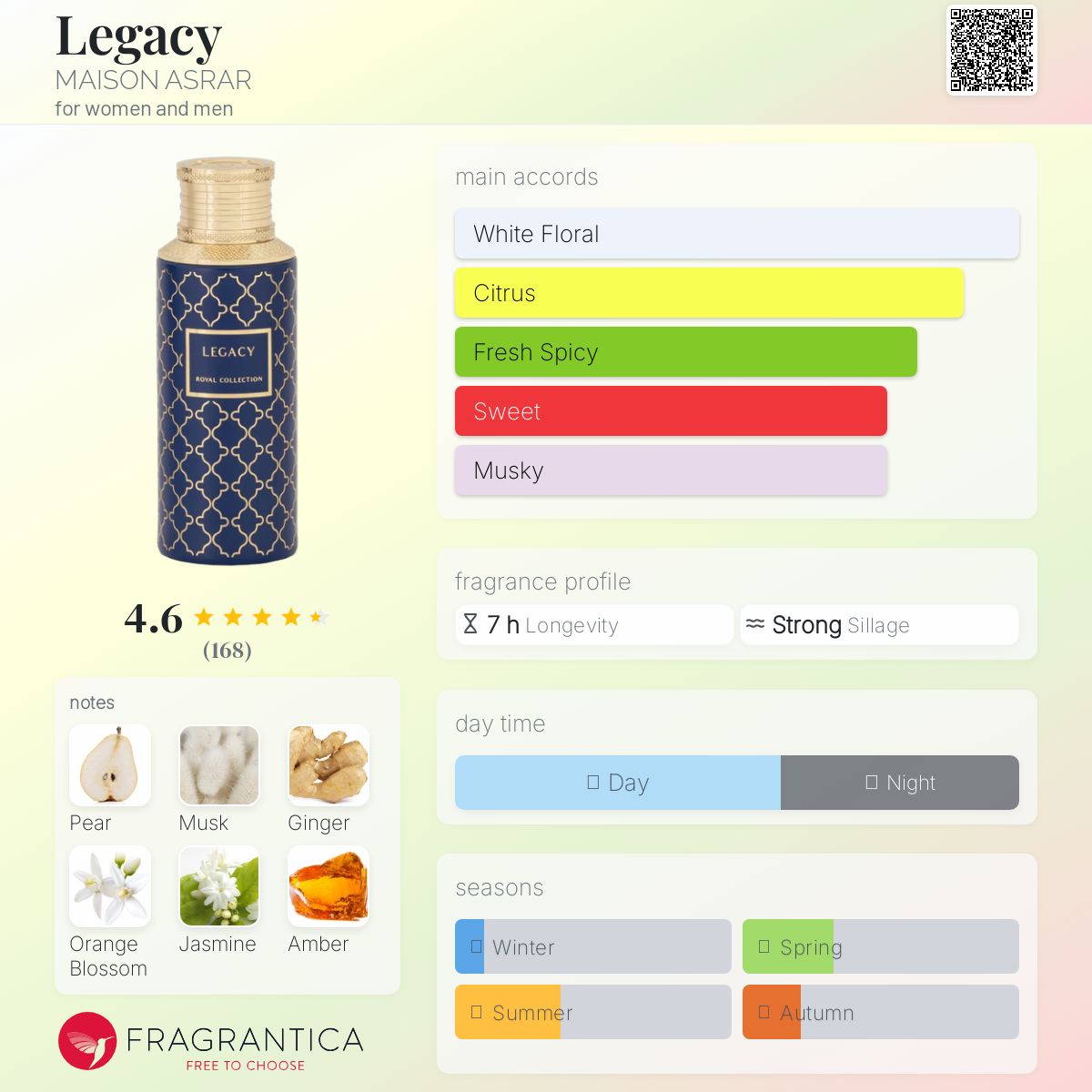 Maison Asrar Legacy