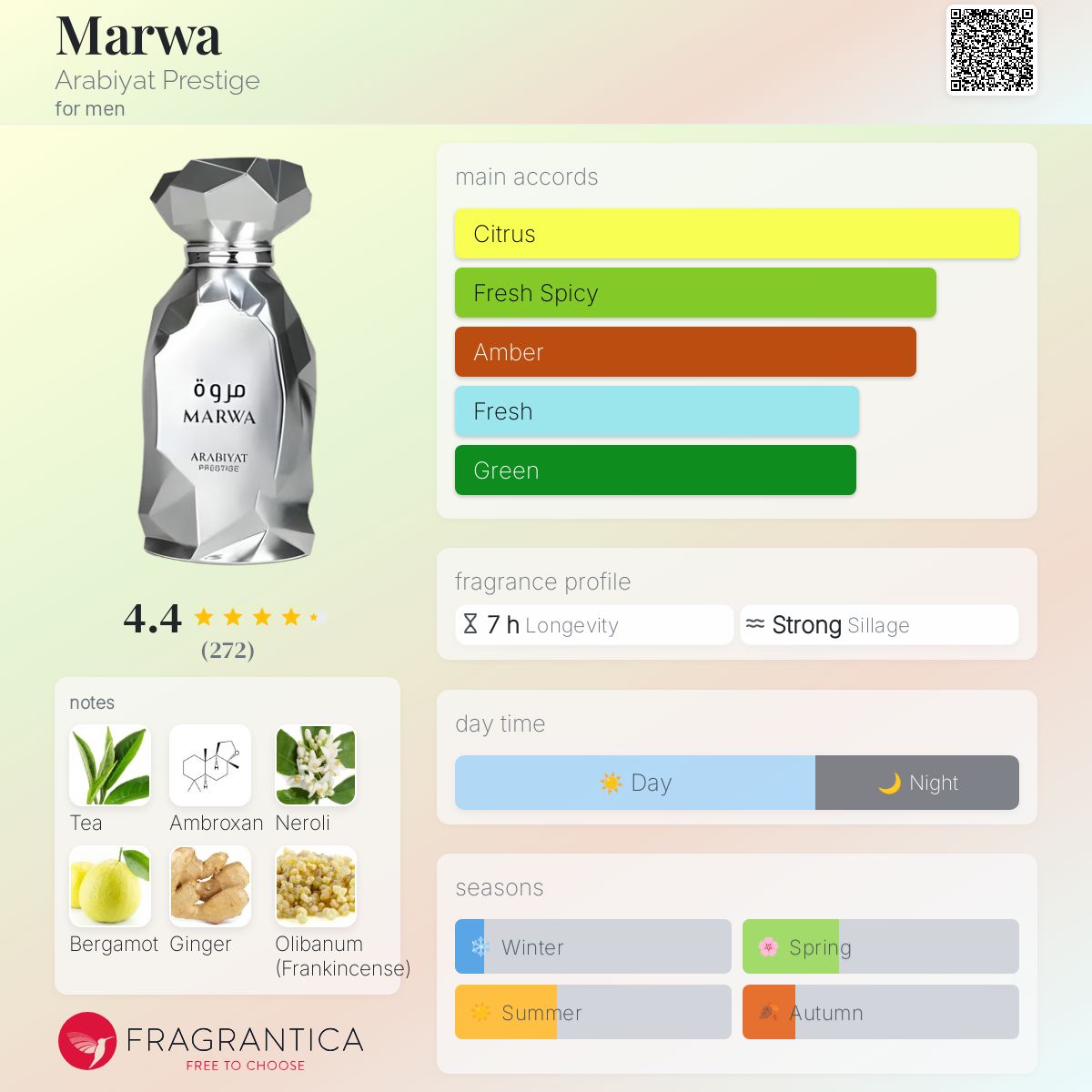 Arabiyat Prestige Marwa
