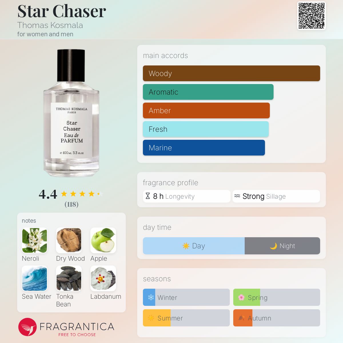 Thomas Kosmala Star Chaser